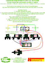 LOX cart decal instructions-A5.pdf